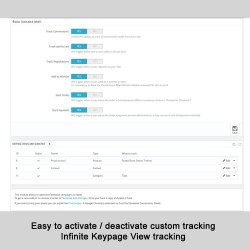 Facebook Pixel + Retargeting Dinâmico