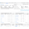 Conversiones de Google Adwords para Prestashop